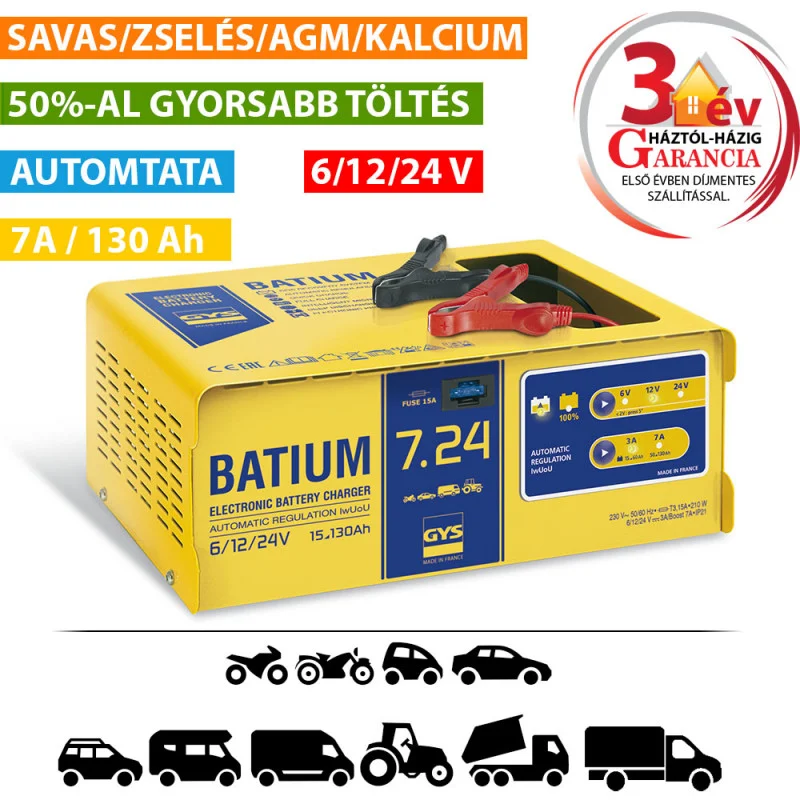 koves-szerszam-4584823
