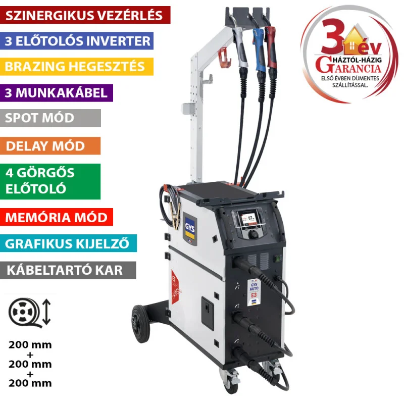 koves-szerszam-4591779