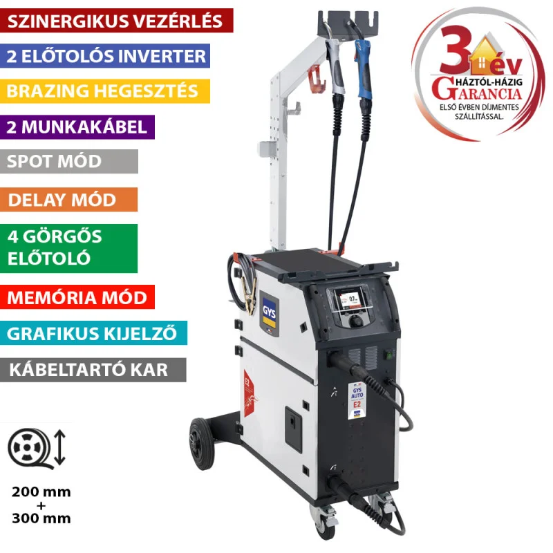 koves-szerszam-4591780