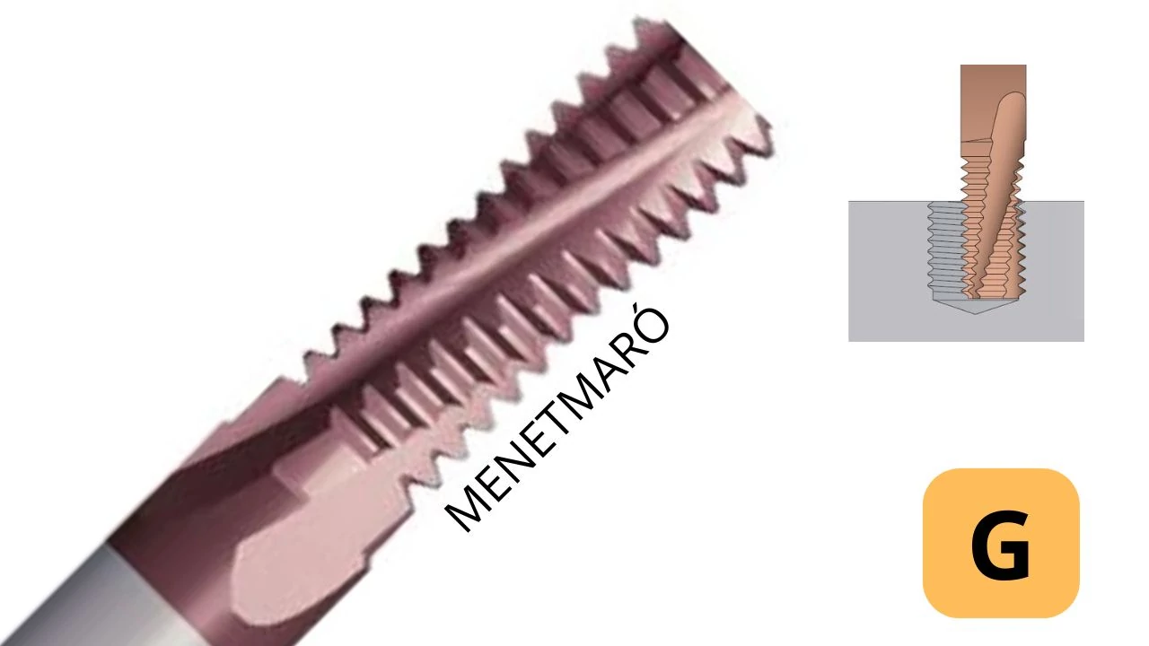 perfor-4340091