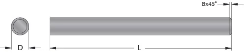 perfortek-4338117